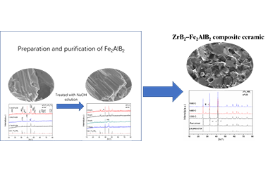 Synthesis of High-purity Fe2AlB2 and the Effect as Sintering Additive for ZrB2 2011-2882